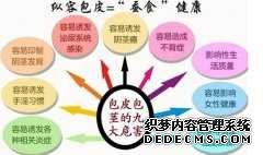 阿拉尔包皮过长自己治疗