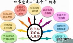 阿拉尔包皮过长非要做手术吗
